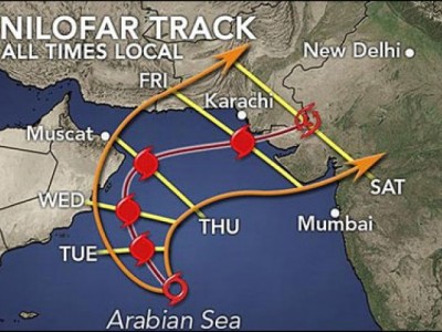 Nilofar