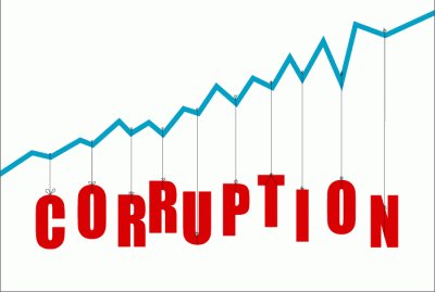 Corruption