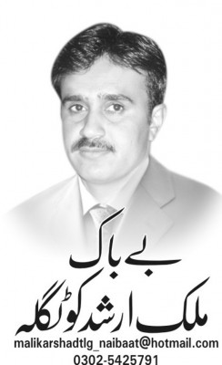 Malik Arshad Kotgullah