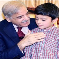 Mohammad Shahbaz Sharif