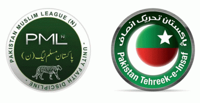 PML N And PTI