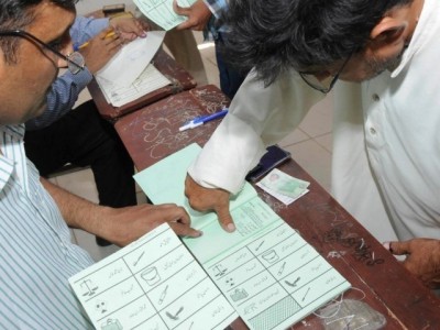 Balochistan Municipal Elections