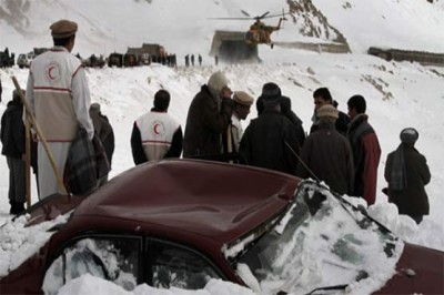 Afghanistan Snow Landslide