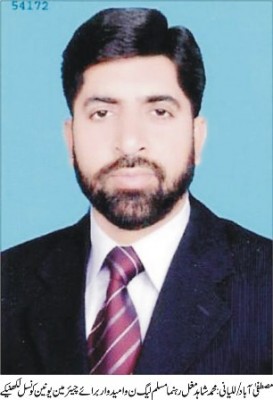 Muhammad Shahid Mughal