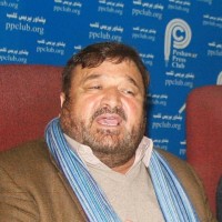 Pir Sabir Shah