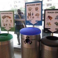 Recyclable Items