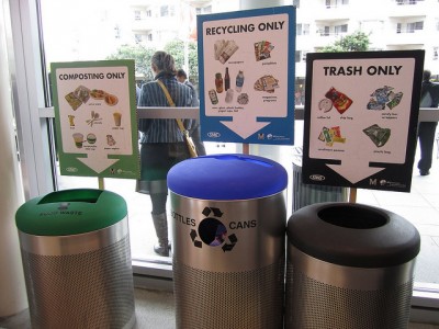 Recyclable Items