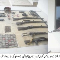 Security Forces Operations Export Ammunition