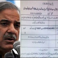 Shahbaz Sharif