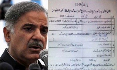 Shahbaz Sharif