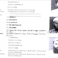 Terrorists List