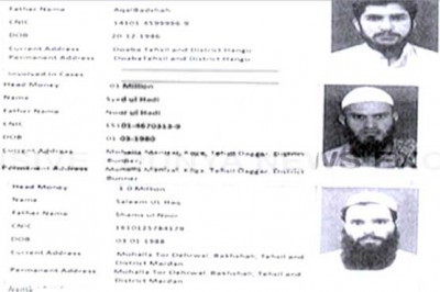 Terrorists List