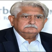 Haji Mohammad Adeel