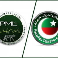 PML N and PTI