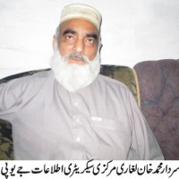 Sardar Mohammad Khan Leghari