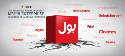 Bol Channel