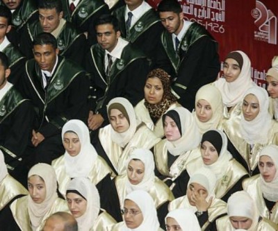 Islamic University Students