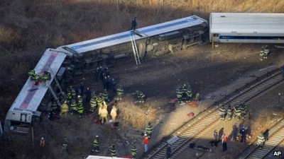 Train Accident