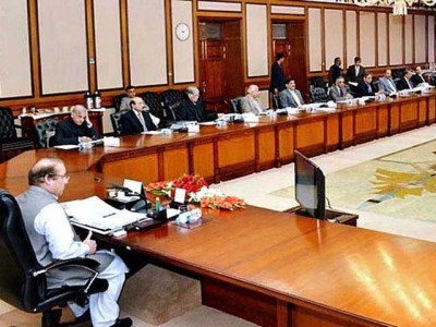 Nawaz Sharif chaired National Economic Council Meating