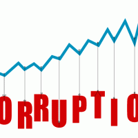 Corruption in Pakistan