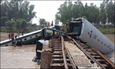 Gujranwala Train Accident