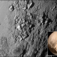 Pluto