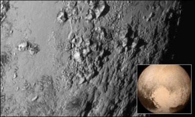 Pluto