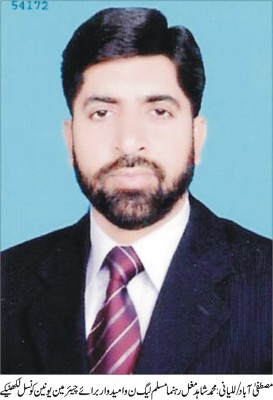 Shahid Mughal