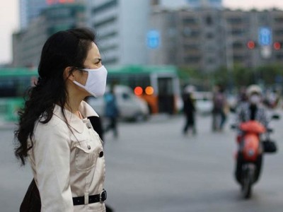 China Air Pollution