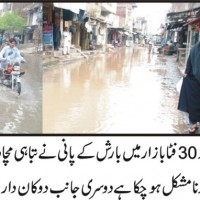 Faisalabad News