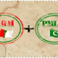 MQM and PML N Negotiations