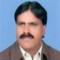 Shafiq Gujjar