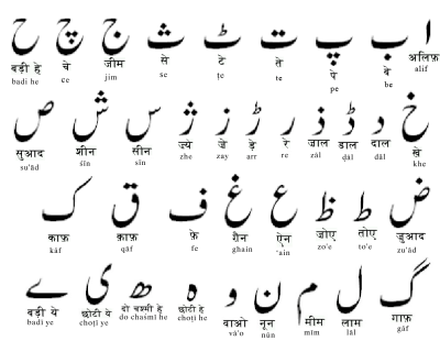 Urdu 