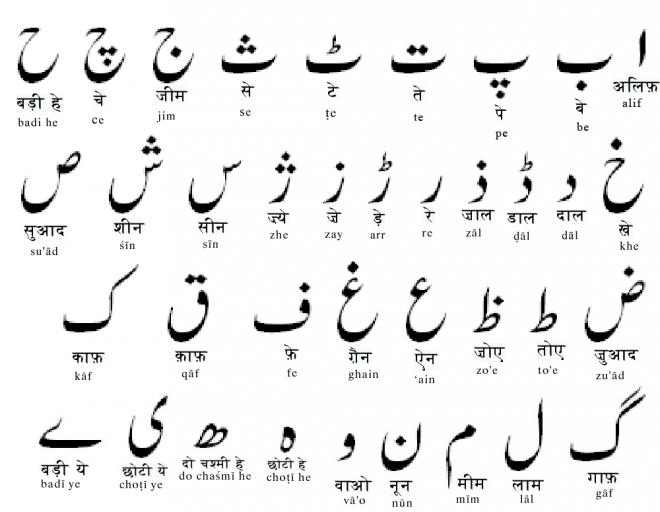 قوم پر سب سے بڑا احسان، اردو زبان کا نفاذ