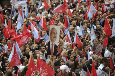 Election in Turkey 