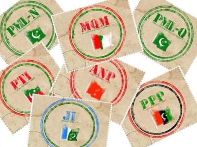 Pakistan Parties