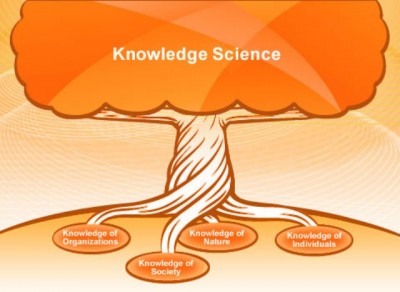 Scientific knowledge