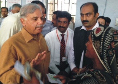 Shahbaz Sharif