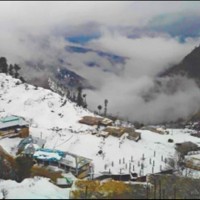 Gilgit Hazaraweather Rain Snowfall