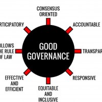 Good Governance