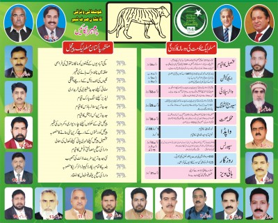 Pir Mahal Election