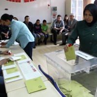 Turkey Voting