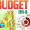 Budget-2015-16