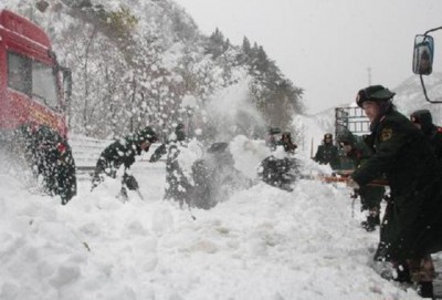 China Snowfall