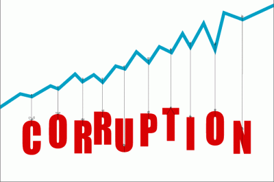 Corruption