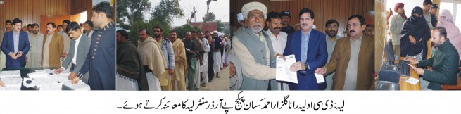 Farmer Package Layyah 