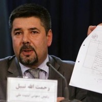 Rahmatullah Nabil