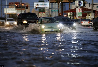 United States Rain