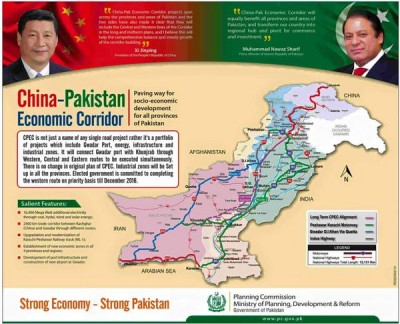 China pakistan Economic Corridor