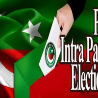 Intra-Party Elections of PTI